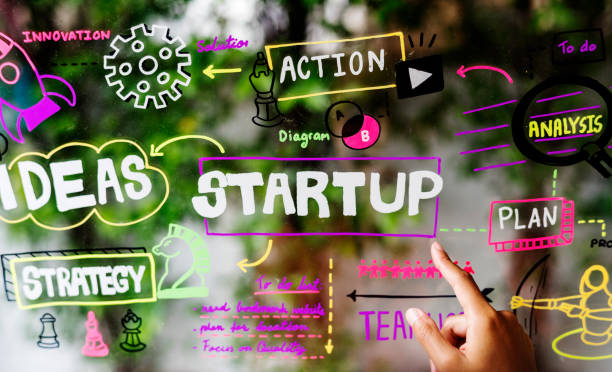 startup booted fundraising strategy
